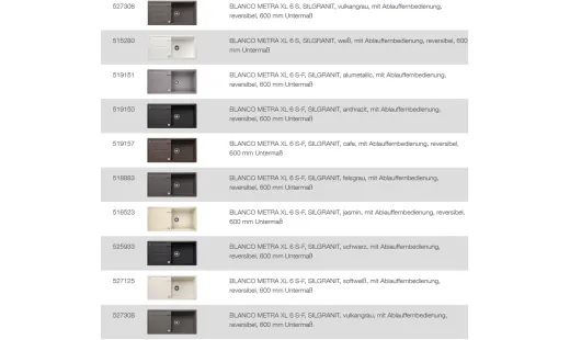 BLANCO Ablaufgarnitur 1 x 3,5'' Sieb mit Ablauffernbedienung berlauf rund Komplett Serie: Classic, Dalago, Elon, Enos, Metra, Mevit, Nova, Rondoval, Zia (217163)