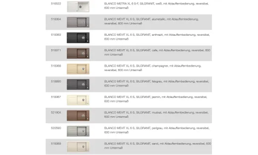 BLANCO Ablaufgarnitur 1 x 3,5'' Sieb mit Ablauffernbedienung berlauf rund Komplett Serie: Classic, Dalago, Elon, Enos, Metra, Mevit, Nova, Rondoval, Zia (217163)