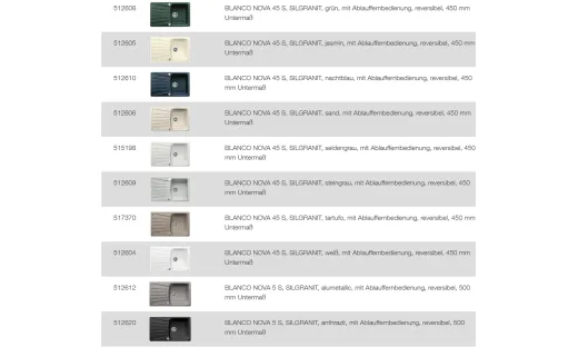 BLANCO Ablaufgarnitur 1 x 3,5'' Sieb mit Ablauffernbedienung berlauf rund Komplett Serie: Classic, Dalago, Elon, Enos, Metra, Mevit, Nova, Rondoval, Zia (217163)