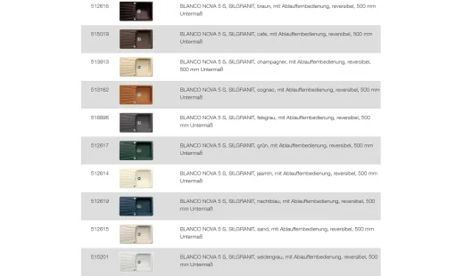 BLANCO Ablaufgarnitur 1 x 3,5'' Sieb mit Ablauffernbedienung berlauf rund Komplett Serie: Classic, Dalago, Elon, Enos, Metra, Mevit, Nova, Rondoval, Zia (217163)