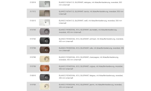 BLANCO Ablaufgarnitur 1 x 3,5'' Sieb mit Ablauffernbedienung berlauf rund Komplett Serie: Classic, Dalago, Elon, Enos, Metra, Mevit, Nova, Rondoval, Zia (217163)