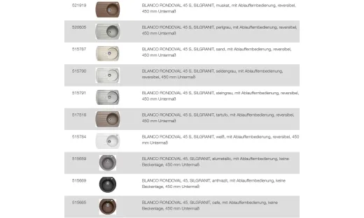 BLANCO Ablaufgarnitur 1 x 3,5'' Sieb mit Ablauffernbedienung berlauf rund Komplett Serie: Classic, Dalago, Elon, Enos, Metra, Mevit, Nova, Rondoval, Zia (217163)