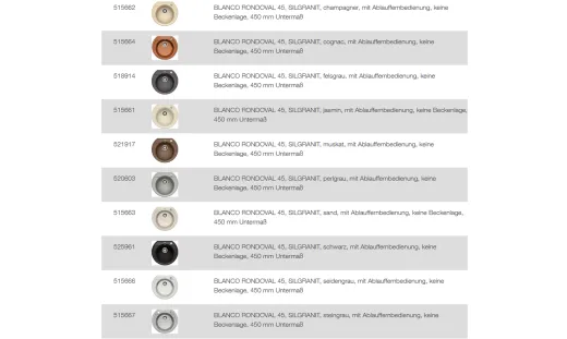 BLANCO Ablaufgarnitur 1 x 3,5'' Sieb mit Ablauffernbedienung berlauf rund Komplett Serie: Classic, Dalago, Elon, Enos, Metra, Mevit, Nova, Rondoval, Zia (217163)