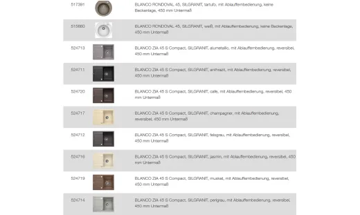 BLANCO Ablaufgarnitur 1 x 3,5'' Sieb mit Ablauffernbedienung berlauf rund Komplett Serie: Classic, Dalago, Elon, Enos, Metra, Mevit, Nova, Rondoval, Zia (217163)