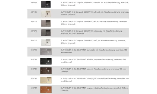 BLANCO Ablaufgarnitur 1 x 3,5'' Sieb mit Ablauffernbedienung berlauf rund Komplett Serie: Classic, Dalago, Elon, Enos, Metra, Mevit, Nova, Rondoval, Zia (217163)