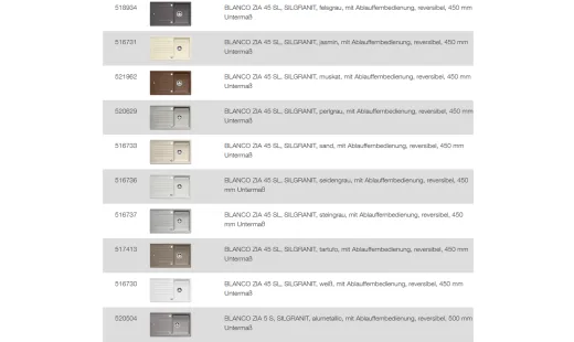 BLANCO Ablaufgarnitur 1 x 3,5'' Sieb mit Ablauffernbedienung berlauf rund Komplett Serie: Classic, Dalago, Elon, Enos, Metra, Mevit, Nova, Rondoval, Zia (217163)