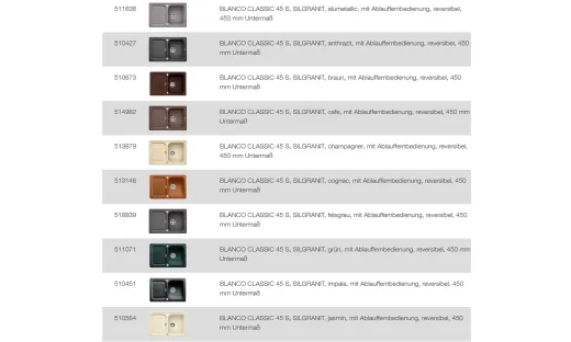 BLANCO Ablaufgarnitur 1 x 3,5'' Sieb mit Ablauffernbedienung berlauf rund Komplett Serie: Classic, Dalago, Elon, Enos, Metra, Mevit, Nova, Rondoval, Zia (217163)