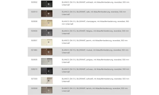 BLANCO Ablaufgarnitur 1 x 3,5'' Sieb mit Ablauffernbedienung berlauf rund Komplett Serie: Classic, Dalago, Elon, Enos, Metra, Mevit, Nova, Rondoval, Zia (217163)