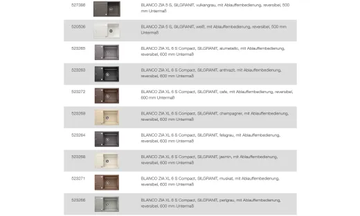 BLANCO Ablaufgarnitur 1 x 3,5'' Sieb mit Ablauffernbedienung berlauf rund Komplett Serie: Classic, Dalago, Elon, Enos, Metra, Mevit, Nova, Rondoval, Zia (217163)