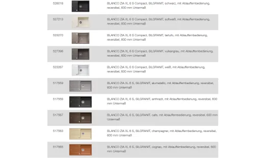 BLANCO Ablaufgarnitur 1 x 3,5'' Sieb mit Ablauffernbedienung berlauf rund Komplett Serie: Classic, Dalago, Elon, Enos, Metra, Mevit, Nova, Rondoval, Zia (217163)