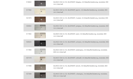 BLANCO Ablaufgarnitur 1 x 3,5'' Sieb mit Ablauffernbedienung berlauf rund Komplett Serie: Classic, Dalago, Elon, Enos, Metra, Mevit, Nova, Rondoval, Zia (217163)