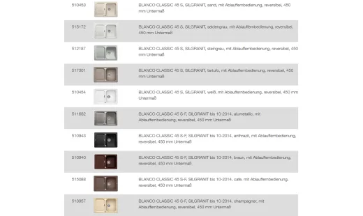 BLANCO Ablaufgarnitur 1 x 3,5'' Sieb mit Ablauffernbedienung berlauf rund Komplett Serie: Classic, Dalago, Elon, Enos, Metra, Mevit, Nova, Rondoval, Zia (217163)