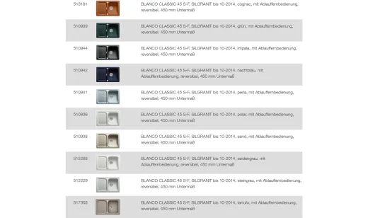 BLANCO Ablaufgarnitur 1 x 3,5'' Sieb mit Ablauffernbedienung berlauf rund Komplett Serie: Classic, Dalago, Elon, Enos, Metra, Mevit, Nova, Rondoval, Zia (217163)