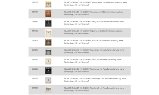 BLANCO Ablaufgarnitur 1 x 3,5'' Sieb mit Ablauffernbedienung berlauf rund Komplett Serie: Classic, Dalago, Elon, Enos, Metra, Mevit, Nova, Rondoval, Zia (217163)