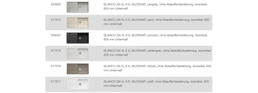 BLANCO Ablaufgarnitur 3,5'' Sieb ohne Ablauffernbedienung runder berlauf Komplett Serie: Enos, Lago, Nova, Zia (138042)