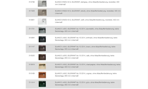 BLANCO Ablaufgarnitur 3,5'' Sieb ohne Ablauffernbedienung runder berlauf Komplett Serie: Enos, Lago, Nova, Zia (138042)