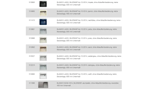 BLANCO Ablaufgarnitur 3,5'' Sieb ohne Ablauffernbedienung runder berlauf Komplett Serie: Enos, Lago, Nova, Zia (138042)