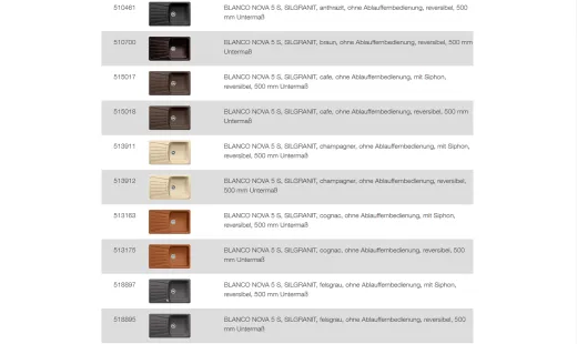 BLANCO Ablaufgarnitur 3,5'' Sieb ohne Ablauffernbedienung runder berlauf Komplett Serie: Enos, Lago, Nova, Zia (138042)