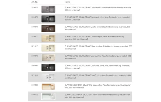 BLANCO Ablaufgarnitur 1 x 3,5'' Sieb - 1 x 1,5'' Sieb ohne Ablauffernbedienung runder berlauf Komplett Serie: Favos, Logo-Box,Multi-Box, Octagon, Style-Box (230149)