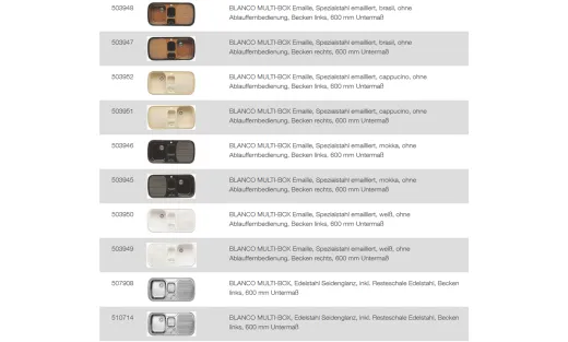 BLANCO Ablaufgarnitur 1 x 3,5'' Sieb - 1 x 1,5'' Sieb ohne Ablauffernbedienung runder berlauf Komplett Serie: Favos, Logo-Box,Multi-Box, Octagon, Style-Box (230149)