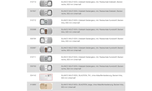 BLANCO Ablaufgarnitur 1 x 3,5'' Sieb - 1 x 1,5'' Sieb ohne Ablauffernbedienung runder berlauf Komplett Serie: Favos, Logo-Box,Multi-Box, Octagon, Style-Box (230149)