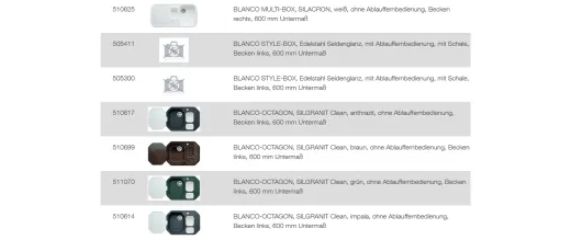 BLANCO Ablaufgarnitur 1 x 3,5'' Sieb - 1 x 1,5'' Sieb ohne Ablauffernbedienung runder berlauf Komplett Serie: Favos, Logo-Box,Multi-Box, Octagon, Style-Box (230149)