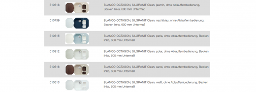 BLANCO Ablaufgarnitur 1 x 3,5'' Sieb - 1 x 1,5'' Sieb ohne Ablauffernbedienung runder berlauf Komplett Serie: Favos, Logo-Box,Multi-Box, Octagon, Style-Box (230149)
