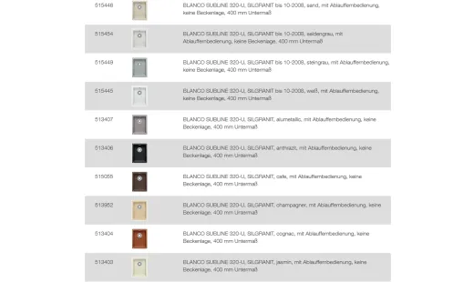 BLANCO Ablaufgarnitur 1 x 3,5'' Sieb mit Bowdenzug berlauf rund Serie: Gamma, Midi, Profi, Subline, Supra, Ypsilon, Omega, RHO, EE (224821) +ZK (225112)