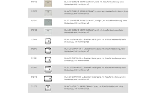 BLANCO Ablaufgarnitur 1 x 3,5'' Sieb mit Bowdenzug berlauf rund Serie: Gamma, Midi, Profi, Subline, Supra, Ypsilon, Omega, RHO, EE (224821) +ZK (225112)