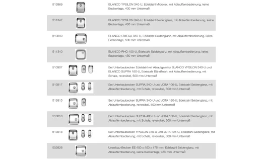 BLANCO Ablaufgarnitur 1 x 3,5'' Sieb mit Bowdenzug berlauf rund Serie: Gamma, Midi, Profi, Subline, Supra, Ypsilon, Omega, RHO, EE (224821) +ZK (225112)