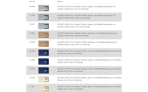 BLANCO Ablaufgarnitur 1 x 3,5'' Sieb ohne Ablauffernbedienung berlauf rund Komplett Serie: Axon, Idessa, Panor, Subline, Tolon (221196)