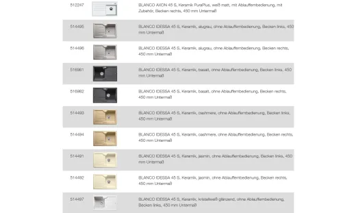 BLANCO Ablaufgarnitur 1 x 3,5'' Sieb ohne Ablauffernbedienung berlauf rund Komplett Serie: Axon, Idessa, Panor, Subline, Tolon (221196)