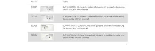 BLANCO Ablaufgarnitur 1 x 3,5'' Sieb - 1 x 1,5'' Sieb ohne Ablauffernbedienung und berlauf Ablaufgarnitur Komplett Serie: Idessa, Tolon (223914)