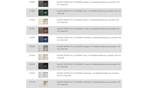 BLANCO Ablaufgarnitur 1x3,5 mit Ablauffernbedienung berlauf rund horizontal Ablaufgarnitur Komplett Serie: Metra (237858)