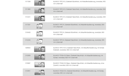 BLANCO Ablaufgarnitur 2 x 3,5'' Sieb mit Ablauffernbedienung berlauf rechteckig Komplett Serie: Axis, Dinas, Lantos, Lemis, Median, Plus, Tipo, Toga, Viva, Zia (217492)