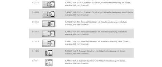 BLANCO Ablaufgarnitur 2 x 3,5'' Sieb mit Ablauffernbedienung berlauf rechteckig Komplett Serie: Axis, Dinas, Lantos, Lemis, Median, Plus, Tipo, Toga, Viva, Zia (217492)