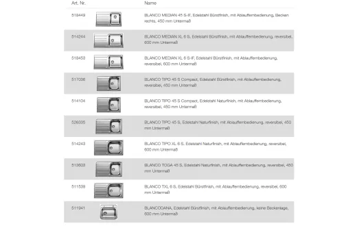 BLANCO Ablaufgarnitur 1x3,5 mit Ablauffernbedienung berlauf eckig Komplett Serie: Dana, Dinas, Lantos, Lemis, Livit, Median, Tipo, Toga (237859)