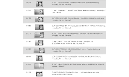 BLANCO Ablaufgarnitur 1x3,5 mit Ablauffernbedienung berlauf eckig Komplett Serie: Dana, Dinas, Lantos, Lemis, Livit, Median, Tipo, Toga (237859)