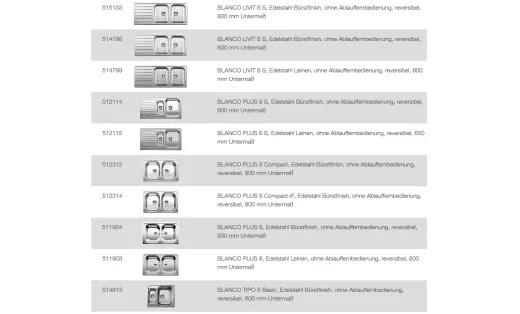 BLANCO Ablaufgarnitur 2 x 3,5'' Sieb ohne Ablauffernbedienung eckiger berlauf Ablaufgarnitur Komplett Serie: Lantos, Livit, Plus, Tipo, Viva, Zia (214301)