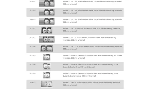 BLANCO Ablaufgarnitur 2 x 3,5'' Sieb ohne Ablauffernbedienung eckiger berlauf Ablaufgarnitur Komplett Serie: Lantos, Livit, Plus, Tipo, Viva, Zia (214301)