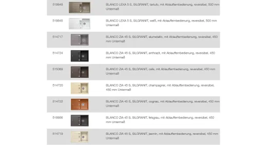 BLANCO Ablaufgarnitur 3,5'' Sieb mit Ablauffernbedienung berlauf rechteckig/horizontal Komplett Serie: Lexa, Zia (222767)