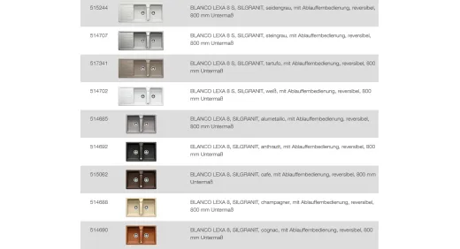 BLANCO Ablaufgarnitur 2 x 3,5'' Sieb mit Ablauffernbedienung berlauf rund Ablaufgarnitur Komplett Serie: Lexa, Zia (221496)