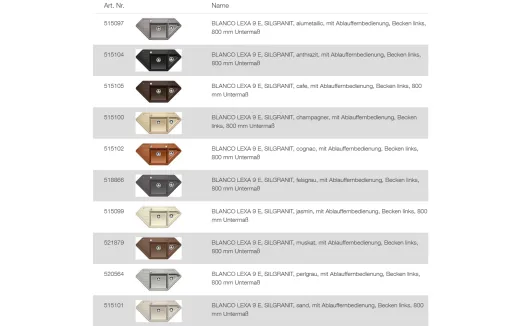 BLANCO Ablaufgarnitur 2 x 3,5'' Sieb mit Ablauffernbedienung berlauf rund Ablaufgarnitur Komplett Serie: Lexa (222887)