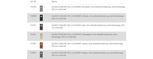 BLANCO Ablaufgarnitur 1 x 3,5'' Sieb ohne Ablauffernbedienung C-overflow Komplett Serie: Subline (222560)