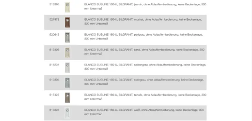 BLANCO Ablaufgarnitur 1 x 3,5'' Sieb ohne Ablauffernbedienung C-overflow Komplett Serie: Subline (222560)