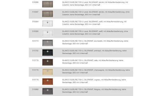 BLANCO Ablaufgarnitur 1 x 3,5'' Sieb mit Bowdenzug C-overflow Ablaufgarnitur Komplett Serie: Subline (222561) +ZK (225112)