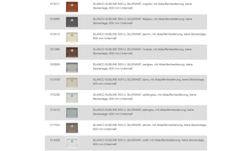 BLANCO Ablaufgarnitur 1 x 3,5'' Sieb mit Bowdenzug C-overflow Ablaufgarnitur Komplett Serie: Subline (222561) +ZK (225112)