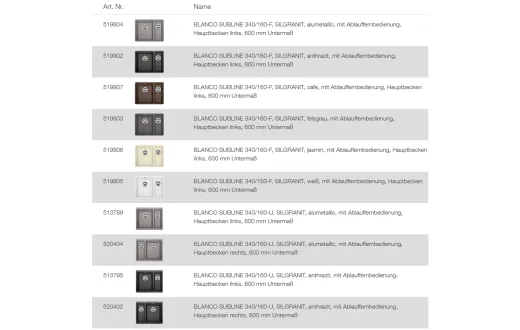 BLANCO Ablaufgarnitur 2 x 3,5'' Sieb mit Bowdenzug C-overflow Ablaufgarnitur Komplett Serie: Subline (222562) +ZK (225112)