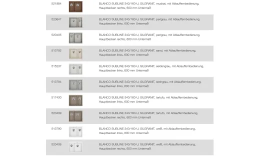 BLANCO Ablaufgarnitur 2 x 3,5'' Sieb mit Bowdenzug C-overflow Ablaufgarnitur Komplett Serie: Subline (222562) +ZK (225112)