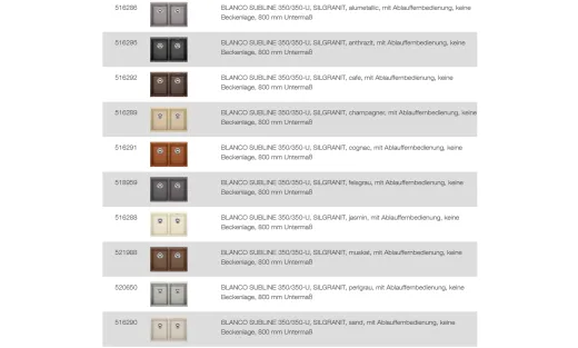 BLANCO Ablaufgarnitur 2 x 3,5'' Sieb mit Bowdenzug C-overflow Ablaufgarnitur Komplett Serie: Subline (222562) +ZK (225112)